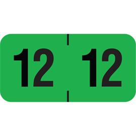 0712GBK