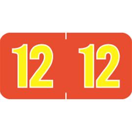 0712RDY