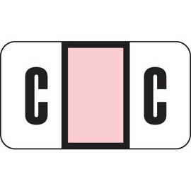 1532C