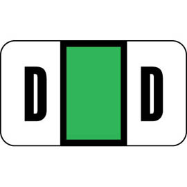 1533D
