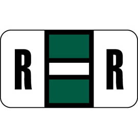 1577R