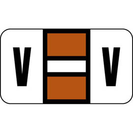 1581V
