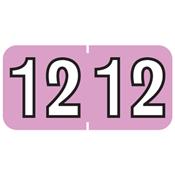 0712FUS