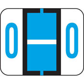 1014O