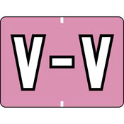 10481V