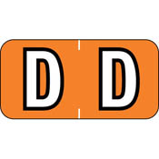 10633D