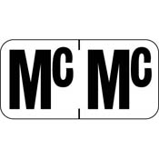 10656Mc