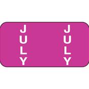 15067J