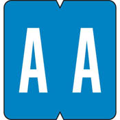 3030A