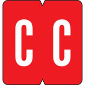 3032C