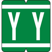 3054Y