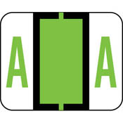 3460A